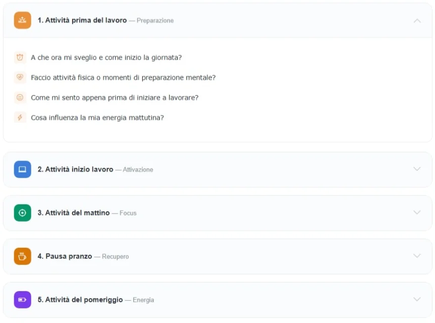 Le domande guida del Canvas AS IS, divise per fasce della giornata